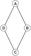 Enem, Analise Combinatória, Difícil  ENEM_2013_Redacao_Linguaguens_e_Matematica_q161